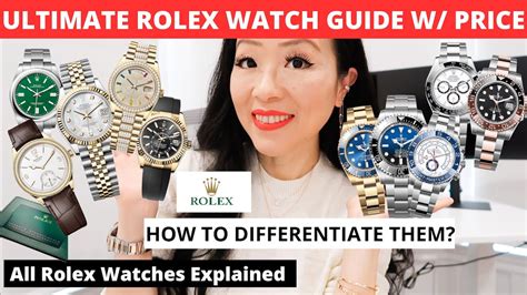 how to price rolex watches|rolex watches price guide.